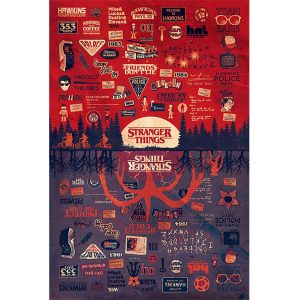 Stranger Things Poster The Upside Down 145: 1 - Posters By Stranger Things